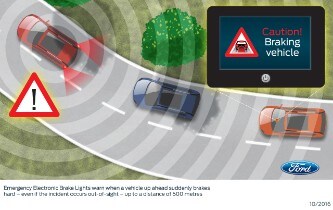 End of the Road for Red Lights? Ford Trials Tech to Help ...