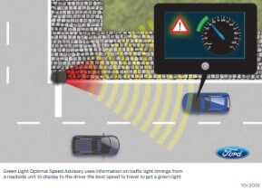 End of the Road for Red Lights? Ford Trials Tech to Help ...