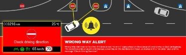 New Tech for All-New Ford Focus Could Help Prevent the Ni...