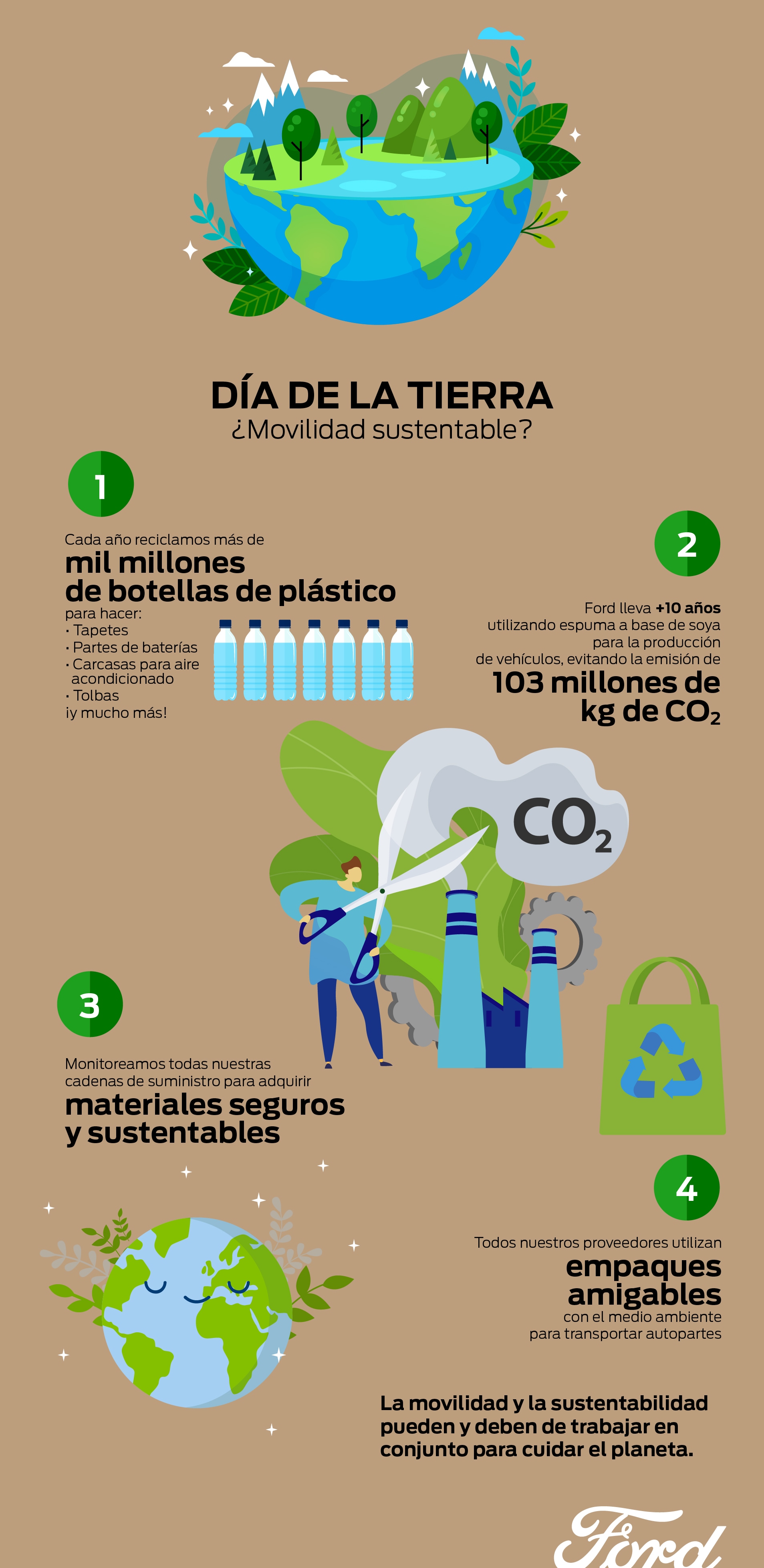 Infographic