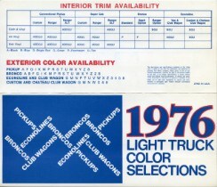 1976 Ford Light Truck