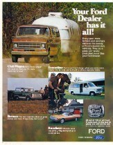 1976 Ford Light Trucks