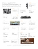 Lincoln Timeline 2: Milestones