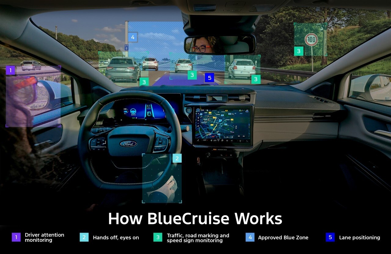 Upgraded Ford Kuga Adds Hands-Free BlueCruise Technology 