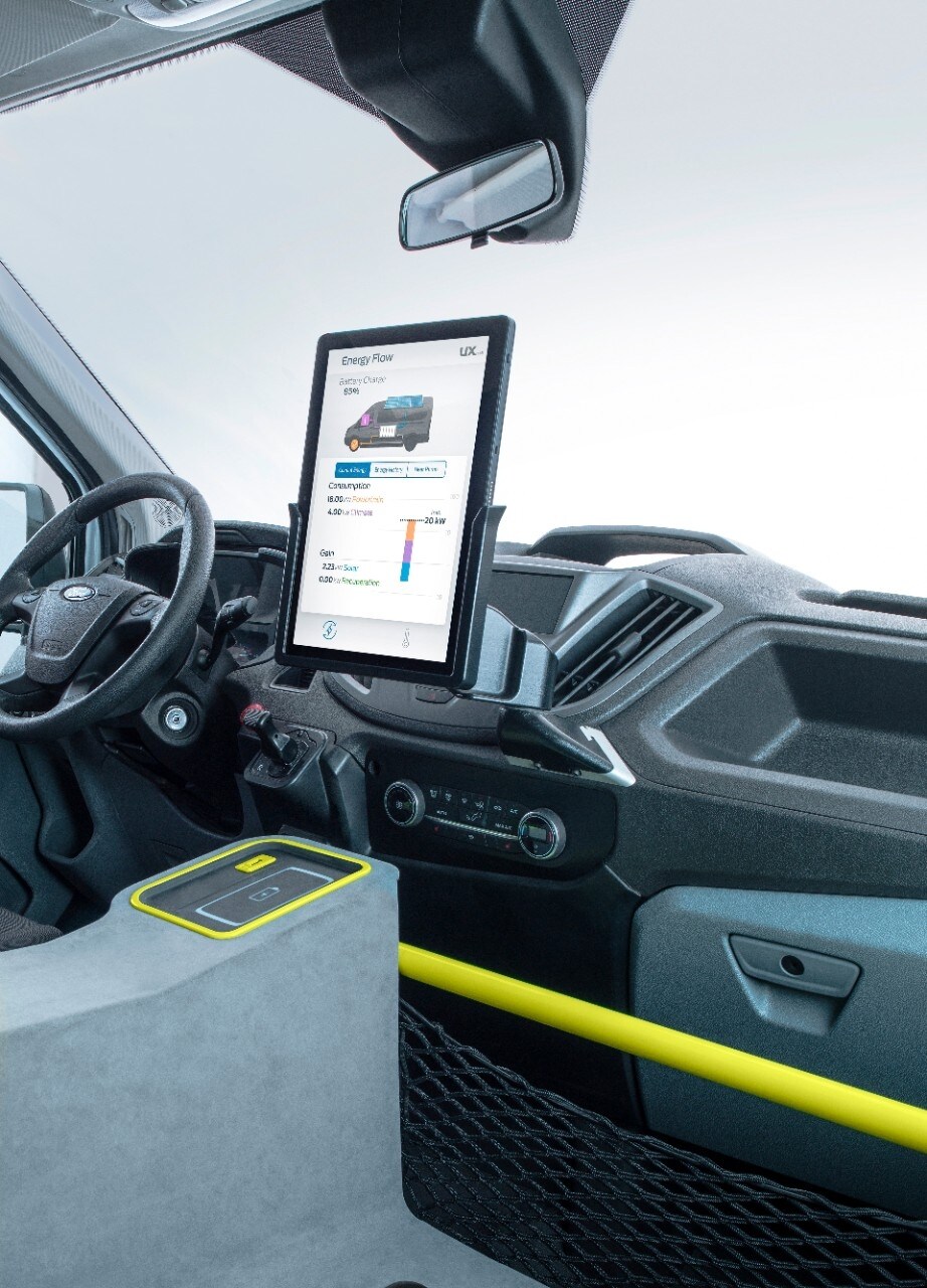 Innovative Transit Smart Energy Concept is Helping Ford Find New Ways to Go Further in Future Electrified Vehicles