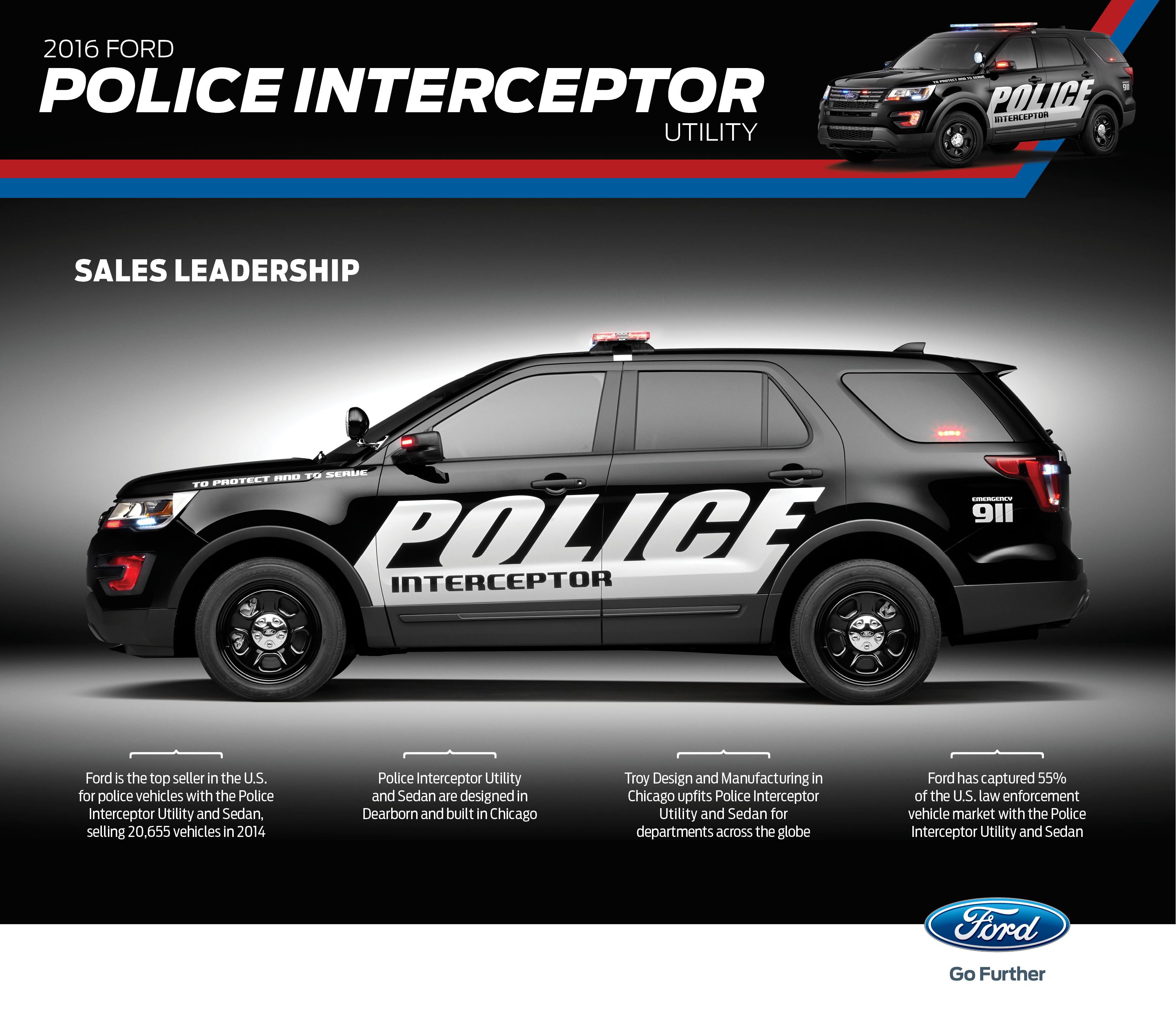 New Ford Police Interceptor Debuts At Chicago Auto Show Sets Its Sights On Innovation Continued Sales Leadership