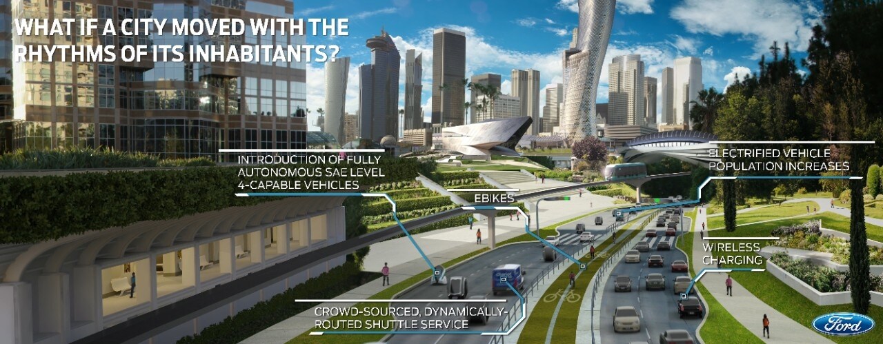 City of Tomorrow