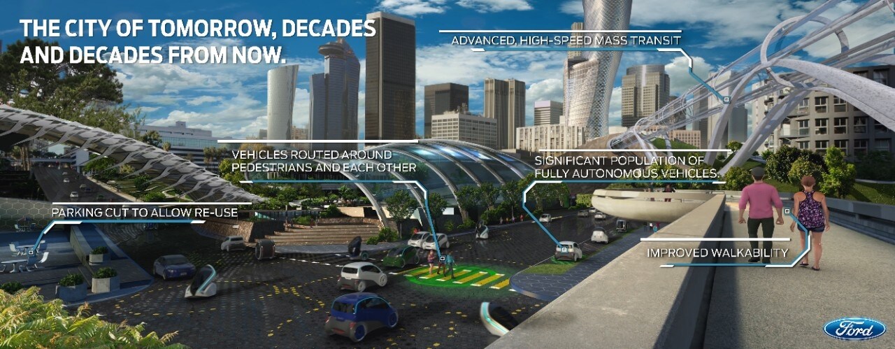 City of Tomorrow
